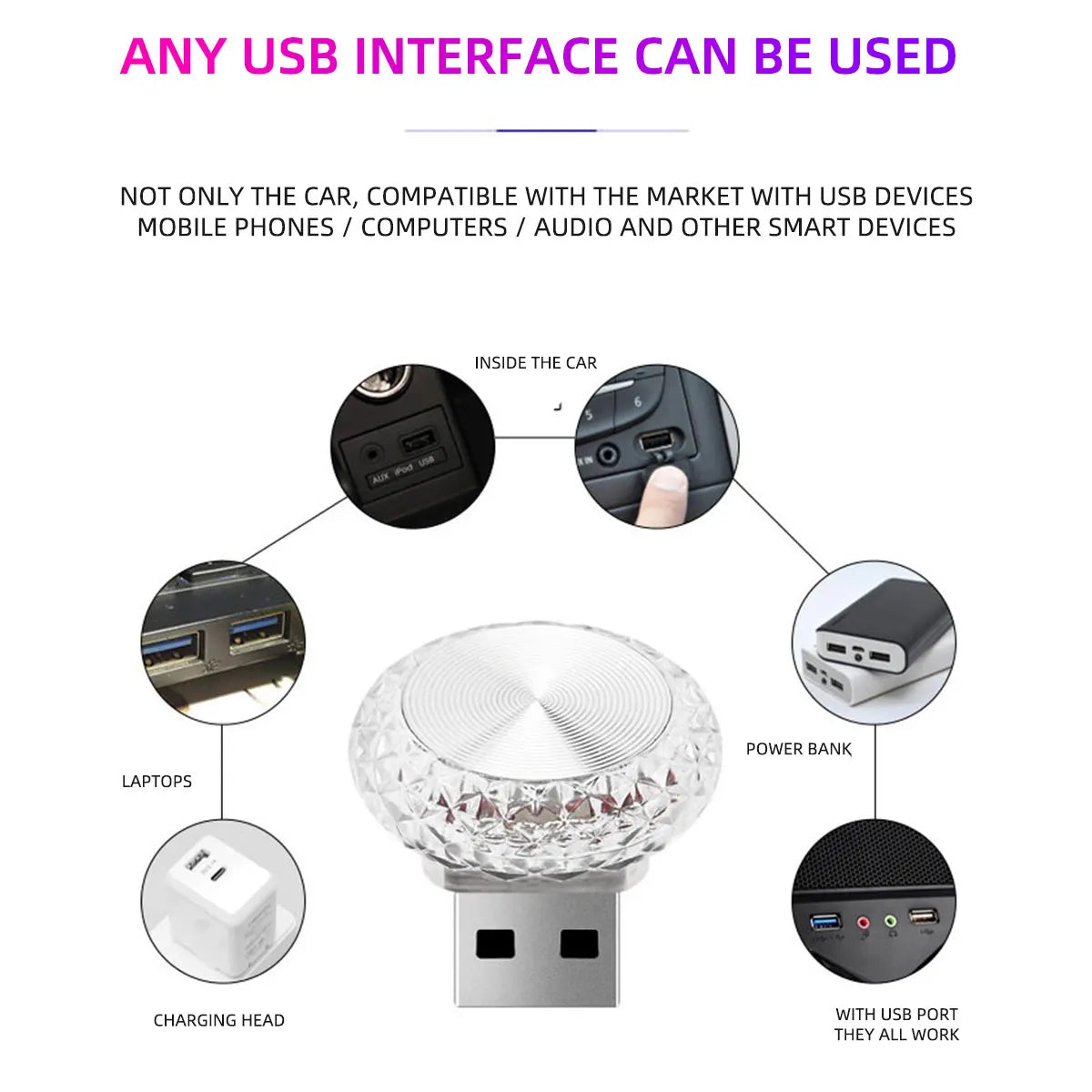 VibeHaven™ CrystalPlug Mini USB Atmosphere Light